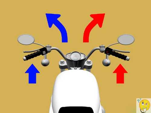 Обучение езде на эндуро мотоцикле для новичков с нуля. #1
