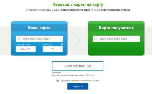Интернет-банкинг УралСиб