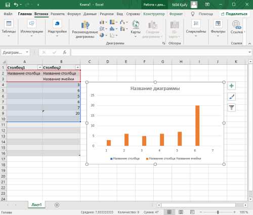 Как научиться работать в Microsoft Excel самостоятельно