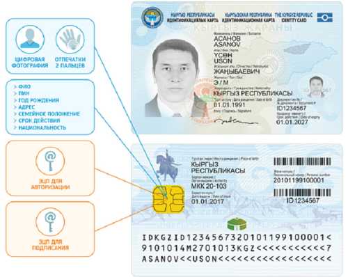 Какие документы нужны на паспорт в казахстане