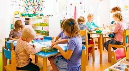 Нормативное регулирование деятельности детских садов