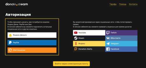 Организовать сбор денег в интернете: ТОП-4 способа собрать деньги онлайн через Сбербанк и Яндекс | BanksToday