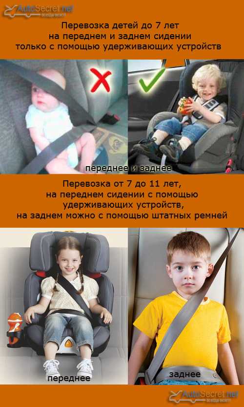ПДД по перевозке детей