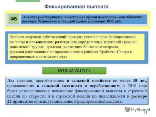 Размер социальных отчислений, как минимальная пенсия в РФ